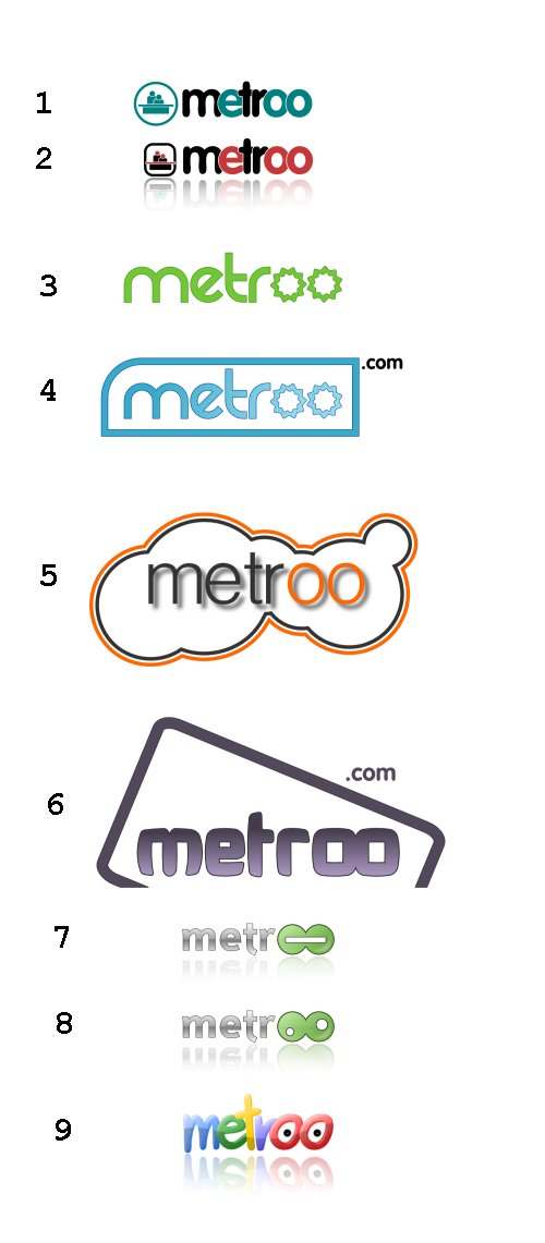 Logos Metroo